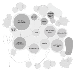 Definiciones Generales